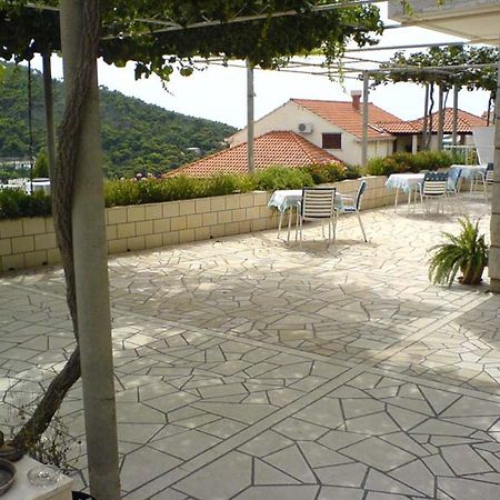 Villa Bakara Dubrovnik Eksteriør billede
